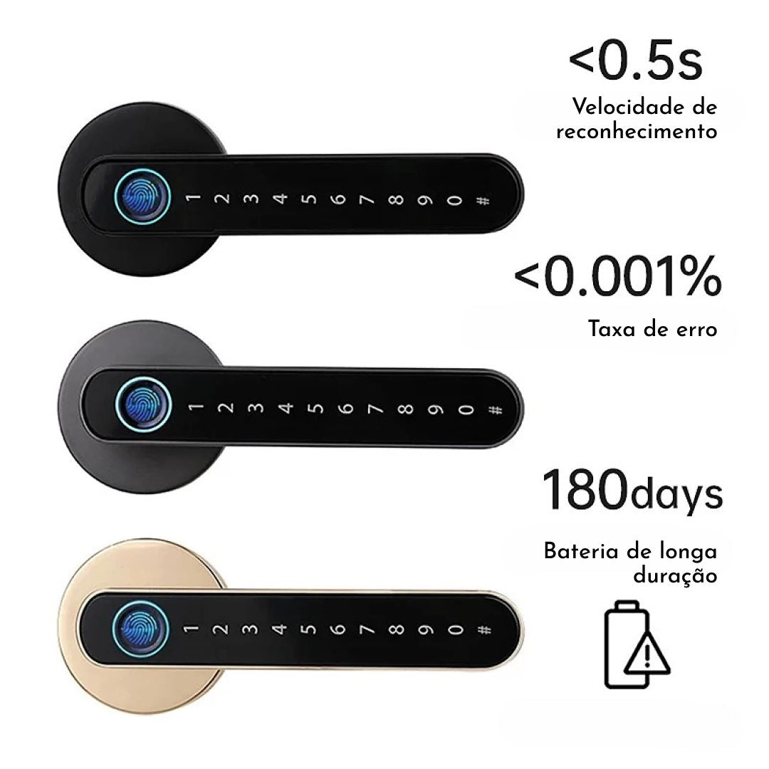 Fechadura Inteligente Bluetooth Multifunções